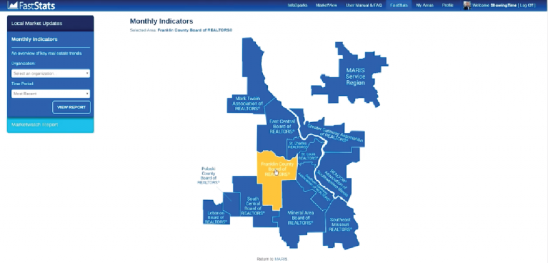 FastStats and Market Reports - Product